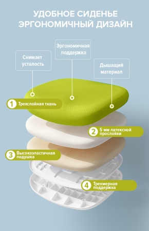Кресло детское Everprof Кидс 104 ткань Зеленый